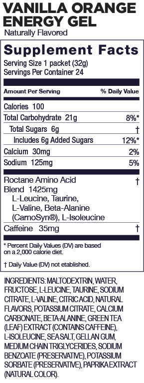 Panel nutricional